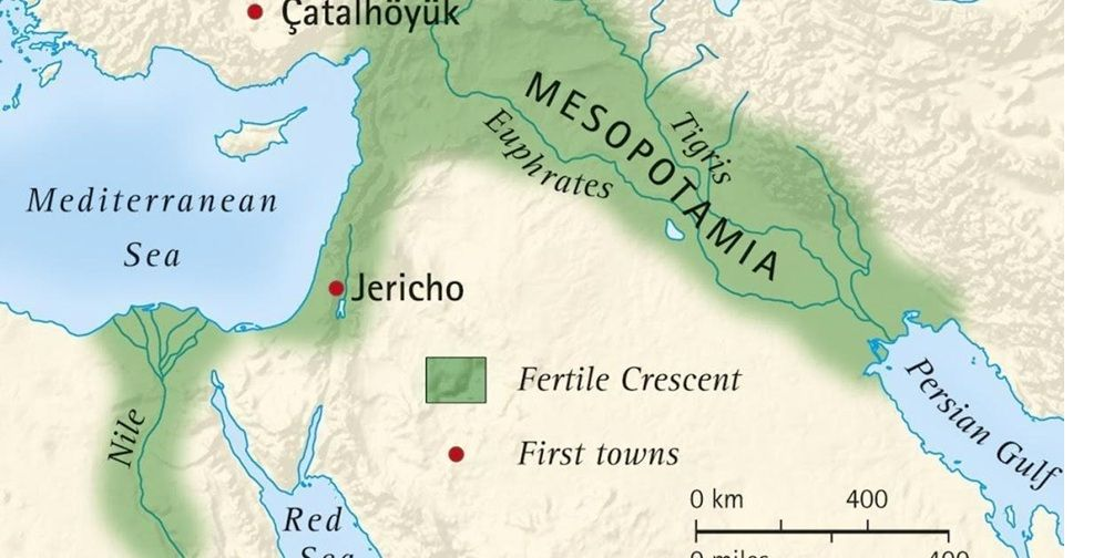 Map of the Fertile Crescent showing Mesopotamia, the Tigris and Euphrates rivers, and early settlement sites including Jericho and Çatalhöyük